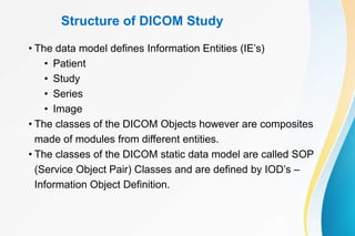 Structure of DICOM Image | PPTX