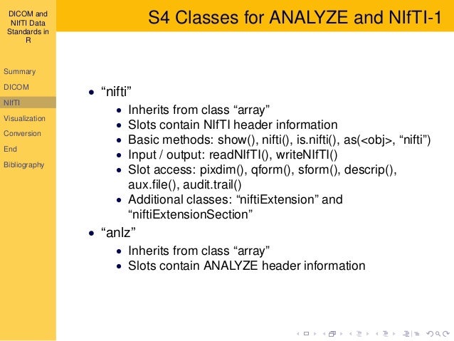 Mri Convert Analyze To Nifti Mri Convert Analyze To Nifti