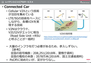 レイテンシにシビアなサービス４
• Connected Car
• Cellular V2Xという技術
が注目を集めている
• LTE/5Gの技術をベースに
しながら、各種V2Xを実
現する技術
• V2Nはクラウド、
V2I/I2Vがエッジに相当
（Road Side Unit =RSU
と呼ぶことが一般的）
15
https://www.nttdocomo.co.jp/binary/pdf/corporate/technology/
rd/technical_journal/bn/vol27_4/vol27_4_006jp.pdf
V2Xの各形態
• 大量のインフラを打つ必要があるため、参入しずらい。
【参考】
全国の信号機数：208,251(2018年、警察庁資料)
全国の電柱の本数：3578万本(2016年、国土交通省資料)
• PoC的に始めたいが、足がかりなし。
 