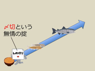 〆切という
無情の掟
 