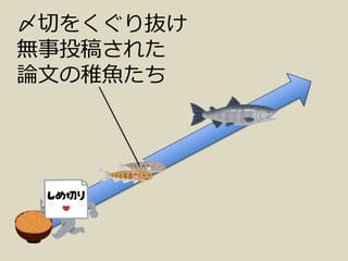 〆切をくぐり抜け
無事投稿された
論文の稚魚たち
 