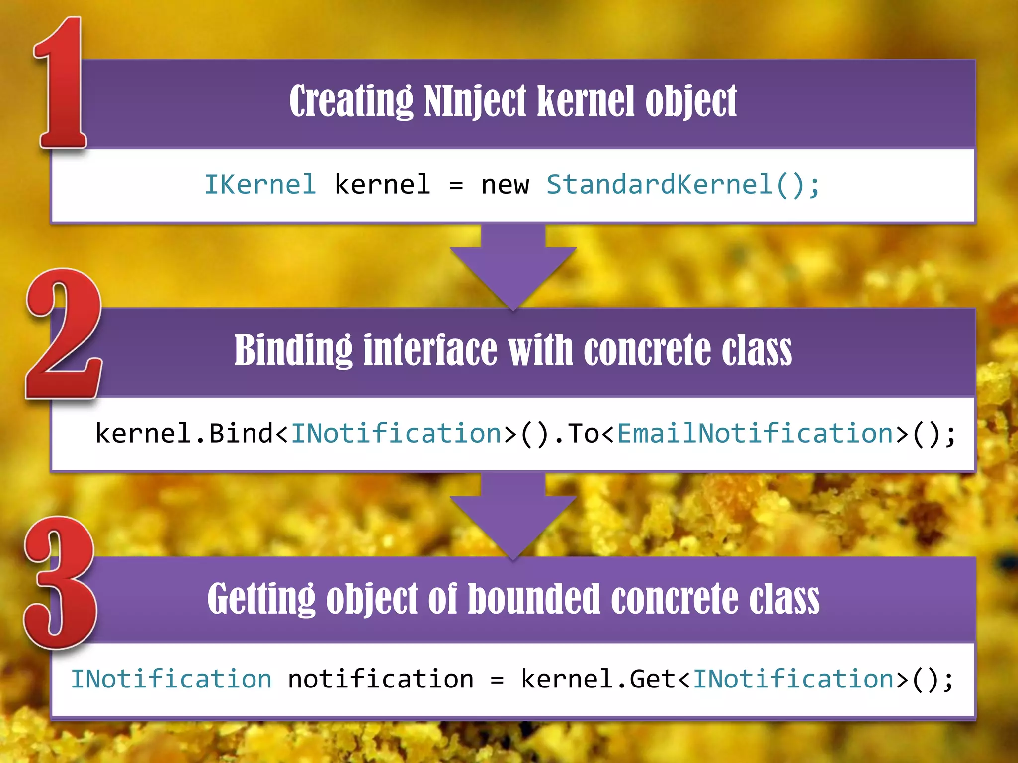 Creating NInject kernel object
IKernel kernel = new StandardKernel();

Binding interface with concrete class
kernel.Bind<INotification>().To<EmailNotification>();

Getting object of bounded concrete class
INotification notification = kernel.Get<INotification>();

 
