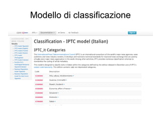 Modello di classificazione
 