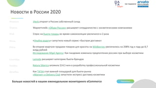 Новости в России 2020
Больше новостей в нашем еженедельном мониторинге eCommerce Подписаться
Февраль iHerb откроет в России собственный склад
Апрель Маркетплейс «Обуви России» расширяет сотрудничество с косметическими компаниями
Май Спрос на бьюти-товары во время самоизоляции увеличился в 2 раза
Июнь «Улыбка радуги» запустила новый сервис «Быстрая доставка»
Июль Во втором квартале продажи товаров для красоты на Wildberries увеличились на 208% год к году до 8,7
млрд рублей
Исследование Migel Agency: Как пандемия изменила предпочтения россиян при выборе косметики
Сентябрь Lamoda расширяет категорию бьюти-брендов
Ноябрь Natura Siberica вложила $14,5 млн в разработку профессиональной косметики
Декабрь Как TikTok стал важной площадкой для бьюти-рынка
«Магнит» и Delivery Club запустили экспресс-доставку косметики
при поддержке
 