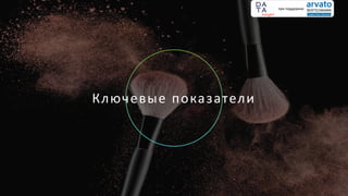 Ключевые показатели
при поддержке
 