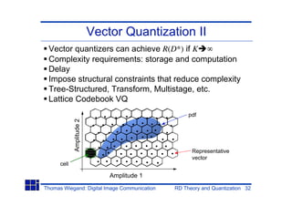 Vector Quantization II
 Vector quantizers can achieve R(D*) if K
 Complexity requirements: storage and computation
 Delay
 Impose structural constraints that reduce complexity
 Tree-Structured, Transform, Multistage, etc.
 Lattice Codebook VQ

                                 •       •                          pdf
                             •       •       • • • •
             Amplitude 2




                            • • •       • • • • •         •
                              •    • •   •  •   • •     •
                                               • •
                            • • • • •                 •    •
                               • • •     • •    • • •
                                                                     Representative
                             • • •     • •    •   •   • •
                                                                     vector
      cell                    • • • • •         •   •

                                  Amplitude 1
Thomas Wiegand: Digital Image Communication                    RD Theory and Quantization 32
 