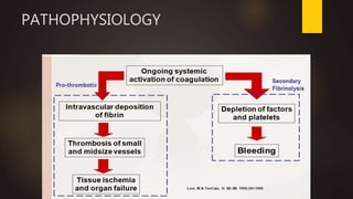 DISSEMINATED INTRAVASCULAR COAGULATION | PPTX