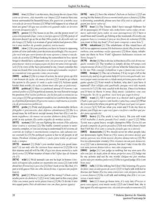 English For Reading


{666} tree [1] Don’t cut the trees, they keep the air clean (Não       {676} save [1] Save the whales! (Salvem as baleias!) [2] I am
corte as árvores, elas mantêm o ar limpo) [2] I want to have my        saving for the future (Estou economizando para o futuro) [3] She
house surrounded by beautiful trees (Eu quero ter a minha casa         is drowning, somebody please save her (Ela está se afogado, al-
cercada de árvores bonitas) [3] What will happen to us when all        guém por favor salve-a)
trees are gone? (O que nos acontecerá quando todas as árvores          {677} boat [1] The Titanic didn’t have enough lifeboats for
tiverem desaparecido?)                                                 all its passengers (O Titanic não tinha botes salva-vidas em nú-
{667} power [1] The house is on fire, cut the power now! (A            mero suficiente para todos os seus passageiros) [2] I have a
casa está pegando fogo, corte a energia agora!) [2] My power of        small boat and I usually go fishing at the weekends (Eu tenho um
decision doesn’t go as far as that (Meu poder de decisão não vai       pequeno barco e costumo ir pescar nos finais de semana) [3] Do
tão longe) [3] Sally is a woman of great intelectual powers (Ma-       you want to buy my boat? (Você quer comprar o meu bote?)
ria é uma mulher de grandes poderes intelectuais)                      {678} inhabitant [1] The inhabitants of this island have all
{668} view [1] In your position you have to listen to opposing         left for no apparent reason (Os habitantes desta ilha foram todos
points of view and make your decision accordingly (Na sua posi-        embora sem nenhuma razão aparente) [2] How many inhabi-
ção você tem que ouvir pontos de vista opostos e tomar a sua de-       tants are there in New York? (Quantos habitantes existem em
cisão de acordo) [2] When looking for somewhere to live, never         Nova Iorque?)
forget it should have a pleasant view (Ao procurar por um lugar        {679} divine [1] She is divine in that dress (Ela está divina na-
para morar, nunca se esqueça que ele deve ter uma vista agradá-        quele vestido) [2] The weather is simply divine (O tempo está
vel) [3] In view of the facts presented to me, I must consider this    simplesmente divino) [3] I can’t divine what the future has in sto-
issue as closed (Em vista dos fatos a mim apresentados, eu preci-      re for me (Não consigo vislumbrar o que o futuro me reserva)
so considerar esta questão como encerrada)                             {680} broken [1] The car is broken, I’ll try to get a lift to the
{669} action [1] He is a man of action, he never gives up (Ele         nearest city and try to get some help (O carro está quebrado, ten-
é um homem de ação, ele nunca desiste) [2] I want to go where          tarei pegar uma carona até a cidade mais próxima para obter al-
the action is (Eu quero ir onde a ação está) [3] Actions speak         guma ajuda) [2] Your watch is broken, why don’t you have it
louder than words (As ações falam mais alto que as palavras)           repaired? (Seu relógio está quebrado, porque você não manda
{670} political [1] Man is a political animal (O homem é um            consertá-lo?) [3] Be very careful with this toy. Once it is broken
animal político) [2] For political reasons, he was forced to resign    you’ll have to throw it away (Seja muito cuidadoso com este
his position (Por razões políticas, ele foi forçado a renunciar ao     brinquedo. Se ele se quebrar, você terá que jogá-lo fora)
seu cargo) [3] The government would never confirm the existen-         {681} want [1] All I want now is a shower and a good bed
ce of political prisoners (O governo nunca confirmaria a existên-      (Tudo o que quero agora é um banho e uma boa cama) [2] What
cia de prisioneiros políticos)                                         do you want to be when you grow up?( O que você quer ser quan-
{671} pride [1] Pride and prejudice, too abominable defects            do crescer?)[3] Tell me what you want and I’ll do my best to
(Orgulho e preconceito, dois defeitos abomináves) [2] He is a          please you (Diga-me o que você quer e eu farei o melhor que pu-
proud man, he will never accept money from her (Ele é um ho-           der para agradá-lo)
mem orgulhoso, ele nunca vai aceitar dinheiro dela) [3] I have         {682} heavy [1] The work is very heavy. Do you still want
pride in my actions (Eu tenho orgulho de minhas ações)                 it?(O trabalho é muito pesado.Você ainda o quer?) [2] Mike
{672} system [1] It’s no use fighting the system (Não adianta          Tyson was a great heavy weight champion (Mike Tyson foi um
lutar contra o sistema) [2] The traffic control system is enor-        grande campeão de pesos pesados) [3] It was with a heavy heart
mously complex, it’s no use trying to understand it (O sistema de      that I left her (Foi com o coração pesado que eu a deixei)
controle de tráfego é enormemente complexo, não adianta ten-           {683} democratic [1] We should never let other people take
tar entendê-lo) [3] No political system is fair to all people at all   our democratic rights from us (Nós nunca devemos deixar que
times (Nenhum sistema político é justo para todas as pessoas           outras pessoas nos tirem nossos direitos democráticos) [2] We
todo o tempo)                                                          live in a democratic country (Nós vivemos em um país democrá-
{673} manner [1] Didn’t you mother teach you good man-                 tico) [3] I am a democratic person, but don’t take it too far (Eu
ners? (A sua mãe não lhe ensinou boas maneiras?) [2] Do it in          sou uma pessoa democrática, mas não exagerem)
this manner and all will be OK (Faça isto desta maneira e tudo         {684} judge [1] I am judge to nothing but my own acts (Eu
dará certo) [3] What manner of man is he? (Que tipo de homem           não sou juiz de nada além de meus próprios atos) [2] Judge me
ele é?)                                                                by my actions and not by my words (Julgue-me por minhas
{674} wild [1] Wild animals can not be kept in homes (Ani-             ações não por minhas palavras) [3] He is a good judge (Ele é um
mais selvagens não podem ser mantidos em casas) [2] I am wild          bom juiz)
about her (Estou louco por ela) [3] Don’t look at me like that, it’s   {685} talk [1] I like talking but I don’t like listening (Eu gosto
just a wild guess (Não me olhe desta forma, é apenas um palpite        de falar, mas eu não gosto de ouvir) [2] I’ve had a talk with her to
louco)                                                                 discuss our future (Eu tive uma conversar com ela para discutir
{675} part [1] Where is my part of the money? (Onde está a             o nosso futuro) [3] He is all talk and nothing else (Ele é só con-
minha parte do dinheiro?) [2] I won’t take part in this crazy plan     versa e nada mais)
(Não vou tomar parte neste plano louco) [3] We’ll divide it into       {686} late [1] I must go home now, it’s very late (Preciso ir
two equal parts (Nós dividiremos isto em duas partes iguais)           para casa agora, está muito tarde) [2] I can’t stand that, she is
                                                                       late again (Eu não aguento isto, ela está atrasada novamente) [3]

32                                                                                                        © Rubens Queiroz de Almeida
                                                                                                                 queiroz@unicamp.br
 
