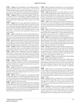 English For Reading


{729} wealth [1] The United States is the wealthiest nation on         {740} die [1] Surrender or die (Renda-se ou morra) [2] I don’t
Earth (Os Estados Unidos é a nação mais rica da Terra) [2]             want to die young (Eu não quero morrer jovem) [3] He died on
Wealth and power, that’s what he’s after (Riqueza e poder, é o         the front (Ele morreu no front)
que ele procura) [3] This book is illustrated with a wealth of pic-    {741} castle [1] My house is my castle (Minha casa é meu
tures (Este livro é ilustrado com uma grande riqueza de figuras)       castelo) [2] He bought that old castle, restored it and it is now a
{730} original [1] Where are the book originals? (Onde estão           major touristic attraction (Ele comprou aquele velho castelo, re-
os originais do livro?) [2] Nobody is original nowadays (Nin-          formou-o e transformou-o em uma importante atração turística)
guém é original hoje em dia) [3] Nobody can say who the origi-         [3] Don’t build castles in the air. They have no foundations (Não
nal idea came from (Ninguém pode dizer de quem veio a idéia            construa castelos no ar. Eles não têm fundação)
original)                                                              {742} vain [1] They tried to revive him, but in vain (Eles ten-
{731} capital [1] I have some capital and I would like to in-          taram revivê-lo, mas em vão) [2] He’s as vain as a peacock (Ele é
vest on your idea (Eu tenho algum capital e gostaria de investir       tão vaidoso quanto um pavão) [3] All the work we did on the new
na sua idéia) [2] The capital of Brazil is Brazilia (A capital do      project was in vain (Todo o trabalho que fizemos no novo projeto
Brasil é Brasília) [3] When sending email, don’t write it all in ca-   foi em vão)
pital letters. It looks like you’re screaming (Quando enviar           {743} inch [1] The bullet missed his heart for barely an inch
email, não escreva tudo em letras maiúsculas. Parece que você          (A bala não atingiu o seu coração por pouco menos de uma pole-
está gritando)                                                         gada) [2] My new computer has a 17 inches monitor (Meu novo
{732} rank [1] Take the taxi at the top of the rank (Pegue o           computador tem um monitor de 17 polegadas) [3] The car mis-
primeiro táxi na fila) [2] In the army he reached the rank of cap-     sed me by inches (O carro não me atingiu por pouco)
tain (No exército ele chegou ao posto de capitão) [3] How do you       {744} figure [1] I like this book, it is full of figures (Eu gosto
rank him as a novelist? (Como você o classifica como novelista?)       deste livro, ele é cheio de figuras) [2] Try to figure out the mea-
{733} pay (pay, paid, paid) [1] I’ll pay you as soon as I can          ning of this word (Tente deduzir o significado desta palavra) [3]
(Eu lhe pagarei assim que puder) [2] I have paid all my debts to       Never mind that, it’s just a figure of speech (Não se importe com
society (Eu paguei todas as minhas dívidas para com a socieda-         aquilo, é apenas uma expressão figurada) [4] He has an income
de) [3] Tomorrow is pay day (Amanhã é o dia do pagamento)              of six figures (A renda dele é de seis dígitos)
{734} London [1] I have lived in London for many years (Eu             {745} advance [1] Could you please advance some of my sa-
vivi em Londres por muitos anos) [2] London is a nice city, but        lary? (Você pode adiantar parte de meu salário?) [2] His ideas
much too big (Londres é uma boa cidade, mas muito grande)              are too much advanced for this society (Suas idéias são muito
{735} street [1] This is a dangerous street, don’t come here at        avançadas para esta sociedade) [3] They are making enormous
night (Esta rua é perigosa, não venha aqui de noite) [2] My hou-       advances in medicine in the last years (Eles estão fazendo avan-
se is on the next street. Come and visit me some day (A minha          ços enormes em medicina nos últimos anos)
casa é na próxima rua. Venha me visitar algum dia) [3] Cross the       {746} number [1] What is your social security number (Qual
street in front of the school and then turn left (Atravesse a rua em   é o seu número da previdência social?) [2]
frente à escola e então vire a esquerda)                               {747} scarce [1] Good ideas are scarce in this company (Boas
{736} respect [1] Respect you mother, you owe her your life            idéias são escassas nesta empresa) [2] There is a scarcity of
(Respeite a sua mãe, você deve a ela a sua vida) [2] With all due      good ideas here (Existe uma escassez de boas idéias aqui) [3] I
respect Sir, I think you’re wrong (Com todo o devido respeito Se-      had scarcely finished writing the book when the bell rang (Eu
nhor, eu acho que está errado)                                         mal tinha acabado de escrever o livro quando a campainha
{737} count [1] Count me out on this, I am not participating           soou)
(Não conte comigo para isto, eu não estou participando) [2] Can        {748} carry [1] Do you carry this doll everywhere you go?
you count to ten? (Você sabe contar até dez?) [3] Have you read        (Você carrega esta boneca para todo lugar que vai?) [2] He car-
the book “The Count of Monte Cristo”? (Você leu o livro “O             ries home all the cats and dogs he finds in the streets (Ele carrega
Conde de Monte Cristo”?)                                               para casa todos os gatos e cachorros que acha nas ruas) [3] I ne-
{738} affect [1] This new medicine is not supposed to affect           ver carried much money with me (Eu nunca carreguei muito di-
you adversely (Este novo remédio supostamente não possui efei-         nheiro comigo)
tos adversos) [2] I have an enormous affection for you (Eu tenho       {749} sweet [1] Home, sweet home (Lar doce lar) [2] Thank
uma grande afeição por você) [3] The cold climate affect his           you very much for your help, you are a very sweet girl (Muito
health (O clima frio afetou sua saúde)                                 obrigada por sua ajuda, você é uma garota muito doce) [3]
{739} honor [1] I swear upon my honor that I have nothing to           Idon’t like sweets, they make me fat (Eu não gosto de doces, eles
do with this crime (Eu juro por minha honra que eu não tenho           me engordam)
nada a ver com este crime) [2] Nobody can take away your honor         {750} superior [1] He is my superior, I cannot contradict him
(Ninguém pode lhe tirar sua honra) [3] I feel highly honored by        (Ele é o meu superior, eu não posso contradizê-lo) [2] This car is
the kind things you say about me (Eu me sinto grandemente hon-         in many ways superior to your old one (Este carro é de muitas
rado pelas coisas gentis que você diz sobre mim)                       maneiras superior ao seu carro antigo) [3] The enemy attacked
                                                                       with superior forces (O inimigo atacou com força superior)




© Rubens Queiroz de Almeida                                                                                                             35
queiroz@unicamp.br
 