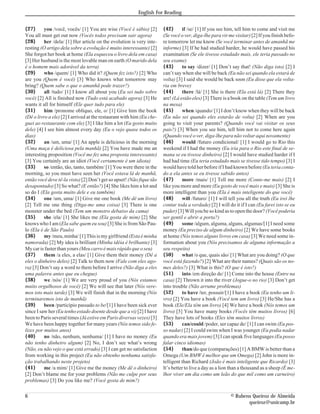 English For Reading


{27}      you /você, vocês/ [1] You are wise (Você é sábio) [2]        {42}      if /se/ [1] If you see him, tell him to come and visit me
You all must get out now (Vocês todos precisam sair agora)             (Se você o ver, diga-lhe para vir me visitar) [2] If you finish befo-
{28}      her /dela/ [1] Her article on the evolution is very inte-    re tomorrow let me know (Se você terminar antes de amanhã me
resting (O artigo dela sobre a evolução é muito interessante) [2]      informe) [3] If he had studied harder, he would have passed his
She forgot her book at home (Ela esqueceu o livro dela em casa)        examination (Se ele tivesse estudado mais, ele teria passado no
[3] Her husband is the most lovable man on earth (O marido dela        seu exame)
é o homem mais adorável da terra)                                      {43}      to say /dizer/ [1] Don’t say that! (Não diga isto) [2] I
{29}      who /quem/ [1] Who did it? (Quem fez isto?) [2] Who          can’t say when she will be back (Eu não sei quando ela estará de
are you (Quem é você) [3] Who knows what tomorrow may                  volta) [3] I said she would be back soon (Eu disse que ela volta-
bring? (Quem sabe o que o amanhã pode trazer?)                         ria em breve)
{30}      all /tudo/ [1] I know all about you (Eu sei tudo sobre       {44}      there /lá/ [1] She is there (Ela está lá) [2] There they
você) [2] All is finished now (Tudo está acabado agora) [3] He         are! (Lá estão eles) [3] There is a book on the table (Tem um livro
wants it all for himself (Ele quer tudo para ele)                      na mesa)
{31}      him /pronome oblíquo, ele, o/ [1] Give him the book          {45}      when /quando/ [1] I don’t know when they will be back
(Dê o livro a ele) [2] I arrived at the restaurant with him (Eu che-   (Eu não sei quando eles estarão de volta) [2] When are you
guei ao restaurante com ele) [3] I like him a lot (Eu gosto muito      going to visit your parents? (Quando você vai visitar os seus
dele) [4] I see him almost every day (Eu o vejo quase todos os         pais?) [3] When you see him, tell him not to come here again
dias)                                                                  (Quando você o ver, diga-lhe para não voltar aqui novamente)
{32}      an /um, uma/ [1] An apple is delicious in the morning        {46}      would /futuro condicional/ [1] I would go to Rio this
(Uma maça é deliciosa pela manhã) [2] You have made me an              weekend if I had the money (Eu iria para o Rio este final de se-
interesting proposition (Você me fez uma proposta interessante)        mana se eu tivesse dinheiro) [2] I would have studied harder if I
[3] You certainly are an idiot (Você certamente é um idiota)           had had time (Eu teria estudado mais se tivesse tido tempo) [3] I
{33}      so /então, tão, tanto, também/ [1] You were there in the     would have told her before if I had known before (Eu teria conta-
morning, so you must have seen her (Você estava lá de manhã,           do a ela antes se eu tivesse sabido antes)
então você deve tê-la visto) [2] Don’t get so upset! (Não fique tão    {47}      more /mais/ [1] Tell me more (Conte-me mais) [2] I
desapontado) [3] So what? (E então?) [4] She likes him a lot and       like you more and more (Eu gosto de você mais e mais) [3] She is
so do I (Ela gosta muito dele e eu também)                             more intelligent than you (Ela é mais inteligente do que você)
{34}      one /um, uma/ [1] Give me one book (Me dê um livro)          {48}      will /futuro/ [1] I will tell you all the truth (Eu irei lhe
[2] Tell me one thing (Diga-me uma coisa) [3] There is one             contar toda a verdade) [2] I will do it if I can (Eu farei isto se eu
monster under the bed (Tem um monstro debaixo da cama)                 puder) [3] Will you be so kind as to open the door? (Você poderia
{35}      she /ela/ [1] She likes me (Ela gosta de mim) [2] She        ser gentil e abrir a porta?)
knows who I am (Ela sabe quem eu sou) [3] She is from São Pau-         {49}      some /algum, alguma, alguns, algumas/[1] I need some
lo (Ela é de São Paulo)                                                money (Eu preciso de algum dinheiro) [2] We have some books
{36}      my /meu, minha/ [1] This is my girlfriend (Esta é minha      at home (Nós temos alguns livros em casa) [3] We need some in-
namorada) [2] My idea is brilliant (Minha idéia é brilhante) [3]       formation about you (Nós precisamos de alguma informação a
My car is faster than yours (Meu carro é mais rápido que o seu)        seu respeito)
{37}      them /a eles, a elas/ [1] Give them their money (Dê a        {50}      what /o que, quais são/ [1] What are you doing? (O que
eles o dinheiro deles) [2] Talk to them now (Fale com eles ago-        você está fazendo?) [2] What are their names? (Quais são os no-
ra) [3] Don’t say a word to them before I arrive (Não diga a eles      mes deles?) [3] What is this? (O que é isto?)
uma palavra antes que eu chegue)                                       {51}      into /em direção de/ [1] Come into the house (Entre na
{38}      we /nós/ [1] We are very proud of you (Nós estamos           casa) [2] Thrown it into the river (Jogue-o no rio) [3] Don’t get
muito orgulhosos de você) [2] We will see that later (Nós vere-        into trouble (Não arrume problemas)
mos isto mais tarde) [3] We will finish that in the morning (Nós       {52}      to have /ter, possuir/[1] I have a book (Eu tenho um li-
terminaremos isto de manhã)                                            vro) [2] You have a book (Você tem um livro) [3] He/She has a
{39}      been /particípio passado to be/[1] I have been sick ever     book (Ele/Ela têm um livro) [4] We have a book (Nós temos um
since I saw her (Eu tenho estado doente desde que a vi) [2] I have     livro) [5] You have many books (Vocês têm muitos livros) [6]
been to Paris several times (Já estive em Paris diversas vezes) [3]    They have lots of books (Eles têm muitos livros)
We have been happy together for many years (Nós temos sido fe-         {53}      can/could /poder, ser capaz de/ [1] I can swim (Eu pos-
lizes por muitos anos)                                                 so nadar) [2] I could swim when I was younger (Eu podia nadar
{40}      no /não, nenhum, nenhuma/ [1] I have no money (Eu            quando era mais jovem) [3] I can speak five languages (Eu posso
não tenho dinheiro algum) [2] No, I don’t see what’s wrong             falar cinco idiomas)
(Não, eu não vejo o que está errado) [3] I can get no satisfaction     {54}      than/do que (comparações) [1] A BMW is better than a
from working in this project (Eu não obtenho nenhuma satisfa-          Omega (Um BMW é melhor que um Omega) [2] John is more in-
ção trabalhando neste projeto)                                         telligent than Richard (João é mais inteligente que Ricardo) [3]
{41}      me /a mim/ [1] Give me the money (Me dê o dinheiro)          It’s better to live a day as a lion than a thousand as a sheep (É me-
[2] Don’t blame me for your problems (Não me culpe por seus            lhor viver um dia como um leão do que mil como um carneiro)
problemas) [3] Do you like me? (Você gosta de mim?)

6                                                                                                          © Rubens Queiroz de Almeida
                                                                                                                  queiroz@unicamp.br
 