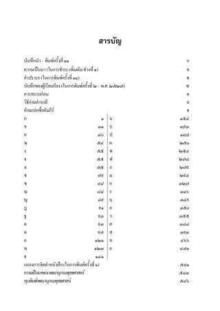 สารบัญ
บันทึกนํา– พิมพครั้งที่๑๑ ก
ความเปนมา (ในการชําระ-เพิ่มเติมชวงที่๑) ข
คําปรารภ(ในการพิมพครั้งที่๑๐) ซ
บันทึกของผูเรียบเรียง(ในการพิมพครั้งที่ ๒–พ.ศ.๒๕๒๗) ฑ
ควรทราบกอน ด
วิธีอานคําบาลี ถ
อักษรยอชื่อคัมภีร ธ
ก ๑ น ๑๕๔
ข ๓๑ บ ๑๗๓
ค ๓๖ ป ๑๘๘
ฆ ๕๔ ผ ๒๕๐
ง ๕๕ พ ๒๕๔
จ ๕๕ ฟ ๒๗๘
ฉ ๗๕ ภ ๒๗๙
ช ๗๙ ม ๒๙๔
ซ ๘๘ ย ๓๒๗
ฌ ๘๘ ร ๓๓๖
ญ ๘๙ ฤ ๓๔๙
ฎ ๙๑ ล ๓๕๐
ฐ ๙๓ ว ๓๕๕
ด ๙๓ ศ ๓๘๘
ต ๙๗ ส ๓๙๓
ถ ๑๒๑ ห ๔๖๖
ท ๑๒๓ อ ๔๗๑
ธ ๑๔๑
แถลงการจัดทําหนังสือ(ในการพิมพครั้งที่๑) ๕๘๑
ความเปนมาของพจนานุกรมพุทธศาสตร ๕๘๓
ทุนพิมพพจนานุกรมพุทธศาสน ๕๘๖
 