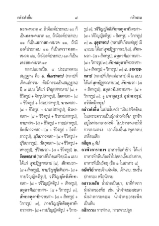 กลาวคําอื่น กสิกรรม๘
๘
นวก=หมวด ๙, ถามีองคประกอบ ๑๐ ก็
เปนทสก=หมวด ๑๐, ถามีองคประกอบ
๑๑ ก็เปนเอกาสก=หมวด ๑๑, ถามี
องคประกอบ ๑๒ ก็เปนทวาทสก=
หมวด๑๒, ถามีองคประกอบ๑๓ ก็เปน
เตรสก=หมวด๑๓
กลาปแยกเปน ๔ ประเภทตาม
สมุฏฐาน คือ ๑. กัมมชกลาป (กลาปที่
เกิดแตกรรม คือมีกรรมเปนสมุฏฐาน)
มี ๙ แบบ ไดแก จักขุทสกกลาป [๘ +
ชีวิตรูป + จักขุปสาทรูป], โสตทสก~ [๘
+ ชีวิตรูป + โสตปสาทรูป], ฆานทสก~
[๘ + ชีวิตรูป + ฆานปสาทรูป], ชิวหา-
ทสก~ [๘ + ชีวิตรูป + ชิวหาปสาทรูป],
กายทสก~ [๘+ชีวิตรูป+กายปสาทรูป],
อิตถีภาวทสก~ [๘ + ชีวิตรูป + อิตถี-
ภาวรูป], ปุริสภาวทสก~[๘+ชีวิตรูป+
ปุริสภาวรูป], วัตถุทสก~[๘+ชีวิตรูป+
หทยรูป], ชีวิตนวก~ [๘ + ชีวิตรูป] ๒.
จิตตชกลาป(กลาปที่เกิดแตจิต)มี๘แบบ
ไดแก สุทธัฏฐกกลาป [๘], สัททนวก~
[๘+สัททรูป], กายวิญญัตตินวก~[๘+
กายวิญญัตติรูป], วจีวิญญัตติสัทท-
ทสก~ [๘ + วจีวิญญัตติรูป + สัททรูป],
ลหุตาทิเอกาทสก~ [๘ + วิการรูป ๓],
สัททลหุตาทิทวาทสก~ [๘ + สัททรูป +
วิการรูป ๓], กายวิญญัตติลหุตาทิ-
ทวาทสก~[๘+กายวิญญัตติรูป +วิการ-
รูป๓],วจีวิญญัตติสัททลหุตาทิเตรสก~
[๘+วจีวิญญัตติรูป +สัททรูป +วิการรูป
๓] ๓. อุตุชกลาป (กลาปที่เกิดแตอุตุ) มี
๔แบบ ไดแกสุทธัฏฐกกลาป[๘], สัทท-
นวก~[๘+สัททรูป],ลหุตาทิเอกาทสก~
[๘+วิการรูป๓],สัททลหุตาทิทวาทสก~
[๘+สัททรูป+วิการรูป ๓] ๔. อาหารช-
กลาป (กลาปที่เกิดแตอาหาร) มี ๒ แบบ
ไดแกสุทธัฏฐกกลาป[๘], สัททนวก~[๘
+ สัททรูป], ลหุตาทิเอกาทสก~ [๘ +
วิการรูป ๓]; ดู มหาภูตรูป, อุปาทายรูป,
อวินิพโภครูป
กลาวคําอื่น ในประโยควา “เปนปาจิตติยะ
ในเพราะความเปนผูกลาวคําอื่น” ถูกซัก
อยูในทามกลางสงฆ ไมปรารถนาจะให
การตามตรง เอาเรื่องอื่นมาพูดกลบ
เกลื่อนเสีย
กลียุค ดู กัป
กวฬิงการาหาร อาหารคือคําขาว ไดแก
อาหารที่กลืนกินเขาไปหลอเลี้ยงรางกาย,
อาหารที่เปนวัตถุ (ขอ ๑ ในอาหาร ๔)
กษัตริย พระเจาแผนดิน, เจานาย, ชนชั้น
ปกครอง หรือนักรบ
กสาวเภสัช น้ําฝาดเปนยา, ยาที่ทําจาก
น้ําฝาดของพืช เชน น้ําฝาดของสะเดา
น้ําฝาดกระดอม น้ําฝาดบอระเพ็ด
เปนตน
กสิกรรม การทํานา, การเพาะปลูก
 