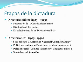 Etapas de la dictaduraDirectorio Militar (1923 – 1925)Suspensión de la Constitución de 1876Disolución de las Cortes Establecimiento de un Directorio militarDirectorio Civil (1925 - 1930)Se constituyó la AsambleaNacionalConsultiva (1927)Políticaeconómica(Fuerteintervencionismoestatal )Política social (ComitésParitarios y  SindicatosLibres )Se establece el Somatén