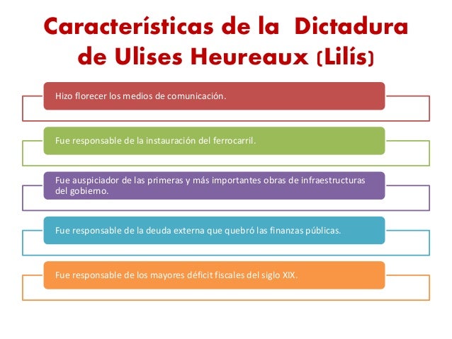 Dictadura de Ulises Heureaux (Lilís)