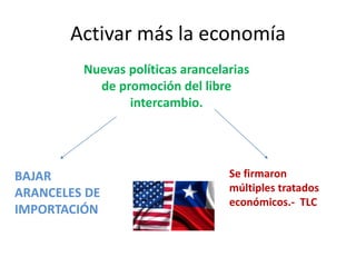 Activar más la economía
Nuevas políticas arancelarias
de promoción del libre
intercambio.
BAJAR
ARANCELES DE
IMPORTACIÓN
Se firmaron
múltiples tratados
económicos.- TLC
 