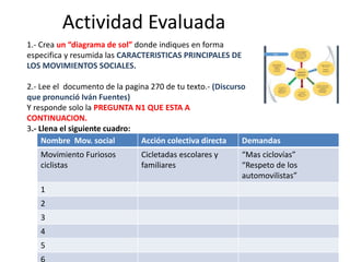 Actividad Evaluada
1.- Crea un “diagrama de sol” donde indiques en forma
especifica y resumida las CARACTERISTICAS PRINCIPALES DE
LOS MOVIMIENTOS SOCIALES.
2.- Lee el documento de la pagina 270 de tu texto.- (Discurso
que pronunció Iván Fuentes)
Y responde solo la PREGUNTA N1 QUE ESTA A
CONTINUACION.
3.- Llena el siguiente cuadro:
Nombre Mov. social Acción colectiva directa Demandas
Movimiento Furiosos
ciclistas
Cicletadas escolares y
familiares
“Mas ciclovías”
“Respeto de los
automovilistas”
1
2
3
4
5
 