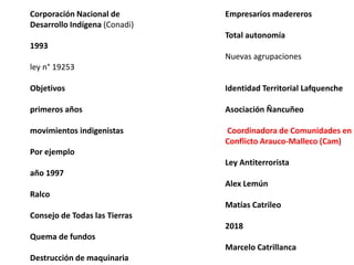 Corporación Nacional de
Desarrollo Indígena (Conadi)
1993
ley n° 19253
Objetivos
primeros años
movimientos indigenistas
Por ejemplo
año 1997
Ralco
Consejo de Todas las Tierras
Quema de fundos
Destrucción de maquinaria
Empresarios madereros
Total autonomía
Nuevas agrupaciones
Identidad Territorial Lafquenche
Asociación Ñancuñeo
Coordinadora de Comunidades en
Conflicto Arauco-Malleco (Cam)
Ley Antiterrorista
Alex Lemún
Matías Catrileo
2018
Marcelo Catrillanca
 