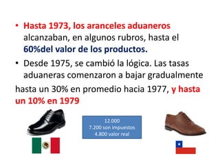 • Hasta 1973, los aranceles aduaneros
alcanzaban, en algunos rubros, hasta el
60%del valor de los productos.
• Desde 1975, se cambió la lógica. Las tasas
aduaneras comenzaron a bajar gradualmente
hasta un 30% en promedio hacia 1977, y hasta
un 10% en 1979
12.000
7.200 son impuestos
4.800 valor real
 