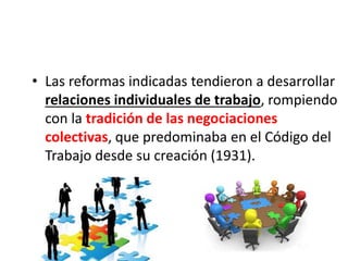 • Las reformas indicadas tendieron a desarrollar
relaciones individuales de trabajo, rompiendo
con la tradición de las negociaciones
colectivas, que predominaba en el Código del
Trabajo desde su creación (1931).
 