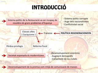 Sistema polític de la Restauració va ser incapaç de
resoldre els grans problemes d’Espanya

Classes altes
( Caciquisme )

Pèrdua privilegis

Fracassa

- Sistema polític corrupte
- Auge dels nacionalismes
- Conflictivitat social

POLÍTICA REGENERACIONISTA

Reforma fiscal

Societat espanyola és modernitzava

-Desenvolupament econòmic
- Augment demogràfic
- Creixement de les ciutats

Desenvolupament de la premsa com mitjà de comunicació de masses

 