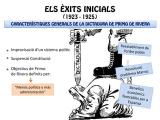 Improvisació d’un sistema polític
Suspensió Constitució
Objectius de Primo
de Rivera definits per:
“Menos política y más
administración”

 