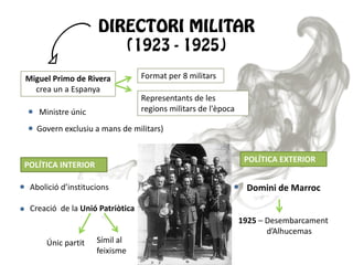Miguel Primo de Rivera
crea un a Espanya

Format per 8 militars
Representants de les
regions militars de l'època

Ministre únic

Govern exclusiu a mans de militars)
POLÍTICA EXTERIOR

POLÍTICA INTERIOR
Abolició d’institucions

Domini de Marroc

Creació de la Unió Patriòtica
1925 – Desembarcament
d’Alhucemas
Únic partit

Símil al
feixisme

 