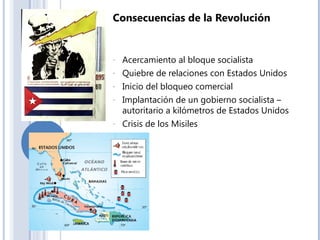 Consecuencias de la Revolución
- Acercamiento al bloque socialista
- Quiebre de relaciones con Estados Unidos
- Inicio del bloqueo comercial
- Implantación de un gobierno socialista –
autoritario a kilómetros de Estados Unidos
- Crisis de los Misiles
 