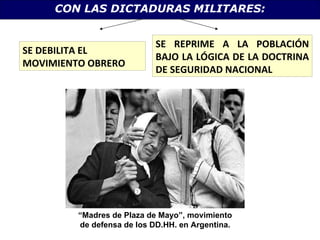 CON LAS DICTADURAS MILITARES: SE DEBILITA EL MOVIMIENTO OBRERO SE REPRIME A LA POBLACIÓN BAJO LA LÓGICA DE LA DOCTRINA DE SEGURIDAD NACIONAL “ Madres de Plaza de Mayo”, movimiento de defensa de los DD.HH. en Argentina. 
