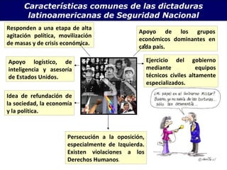 Características comunes de las dictaduras latinoamericanas de Seguridad Nacional Idea de refundación de la sociedad, la economía y la política. Responden a una etapa de alta agitación política, movilización de masas y de crisis económica. Apoyo logístico, de inteligencia y asesoría de Estados Unidos. Apoyo de los grupos económicos dominantes en cada país. Ejercicio del gobierno mediante equipos técnicos civiles altamente especializados. Persecución a la oposición, especialmente de Izquierda. Existen violaciones a los Derechos Humanos . 