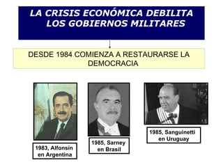 LA CRISIS ECONÓMICA DEBILITA LOS GOBIERNOS MILITARES DESDE 1984 COMIENZA A RESTAURARSE LA DEMOCRACIA 1983, Alfonsín  en Argentina 1985, Sarney  en Brasil 1985, Sanguinetti  en Uruguay 