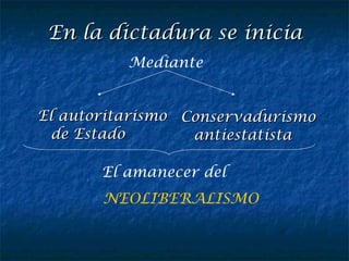 En la dictadura se inicia El autoritarismo de Estado Conservadurismo antiestatista El amanecer del  NEOLIBERALISMO Mediante 