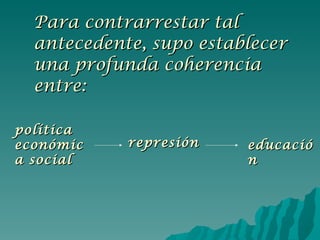 Para contrarrestar tal antecedente, supo establecer una profunda coherencia entre: política económica social represión educación 