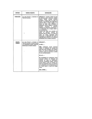 Dictamen comisión de puntos constitucionales ref 15feb