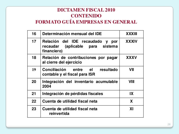 Dictamen fiscal