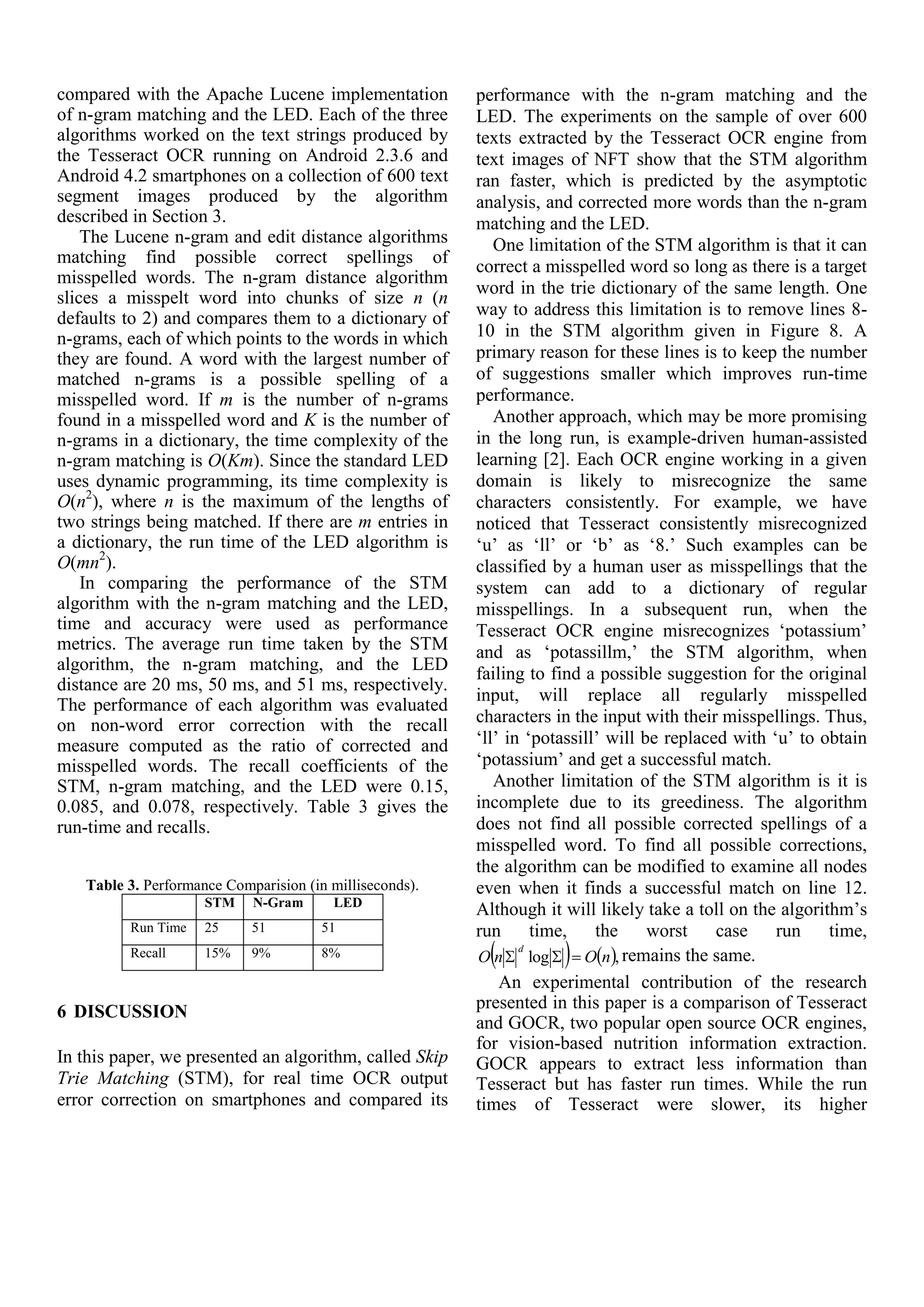 compared with the Apache Lucene implementation
of n-gram matching and the LED. Each of the three
algorithms worked on the text strings produced by
the Tesseract OCR running on Android 2.3.6 and
Android 4.2 smartphones on a collection of 600 text
segment images produced by the algorithm
described in Section 3.
The Lucene n-gram and edit distance algorithms
matching find possible correct spellings of
misspelled words. The n-gram distance algorithm
slices a misspelt word into chunks of size n (n
defaults to 2) and compares them to a dictionary of
n-grams, each of which points to the words in which
they are found. A word with the largest number of
matched n-grams is a possible spelling of a
misspelled word. If m is the number of n-grams
found in a misspelled word and K is the number of
n-grams in a dictionary, the time complexity of the
n-gram matching is O(Km). Since the standard LED
uses dynamic programming, its time complexity is
O(n2
), where n is the maximum of the lengths of
two strings being matched. If there are m entries in
a dictionary, the run time of the LED algorithm is
O(mn2
).
In comparing the performance of the STM
algorithm with the n-gram matching and the LED,
time and accuracy were used as performance
metrics. The average run time taken by the STM
algorithm, the n-gram matching, and the LED
distance are 20 ms, 50 ms, and 51 ms, respectively.
The performance of each algorithm was evaluated
on non-word error correction with the recall
measure computed as the ratio of corrected and
misspelled words. The recall coefficients of the
STM, n-gram matching, and the LED were 0.15,
0.085, and 0.078, respectively. Table 3 gives the
run-time and recalls.
Table 3. Performance Comparision (in milliseconds).
STM N-Gram LED
Run Time 25 51 51
Recall 15% 9% 8%
6 DISCUSSION
In this paper, we presented an algorithm, called Skip
Trie Matching (STM), for real time OCR output
error correction on smartphones and compared its
performance with the n-gram matching and the
LED. The experiments on the sample of over 600
texts extracted by the Tesseract OCR engine from
text images of NFT show that the STM algorithm
ran faster, which is predicted by the asymptotic
analysis, and corrected more words than the n-gram
matching and the LED.
One limitation of the STM algorithm is that it can
correct a misspelled word so long as there is a target
word in the trie dictionary of the same length. One
way to address this limitation is to remove lines 8-
10 in the STM algorithm given in Figure 8. A
primary reason for these lines is to keep the number
of suggestions smaller which improves run-time
performance.
Another approach, which may be more promising
in the long run, is example-driven human-assisted
learning [2]. Each OCR engine working in a given
domain is likely to misrecognize the same
characters consistently. For example, we have
noticed that Tesseract consistently misrecognized
‘u’ as ‘ll’ or ‘b’ as ‘8.’ Such examples can be
classified by a human user as misspellings that the
system can add to a dictionary of regular
misspellings. In a subsequent run, when the
Tesseract OCR engine misrecognizes ‘potassium’
and as ‘potassillm,’ the STM algorithm, when
failing to find a possible suggestion for the original
input, will replace all regularly misspelled
characters in the input with their misspellings. Thus,
‘ll’ in ‘potassill’ will be replaced with ‘u’ to obtain
‘potassium’ and get a successful match.
Another limitation of the STM algorithm is it is
incomplete due to its greediness. The algorithm
does not find all possible corrected spellings of a
misspelled word. To find all possible corrections,
the algorithm can be modified to examine all nodes
even when it finds a successful match on line 12.
Although it will likely take a toll on the algorithm’s
run time, the worst case run time,
   ,log nOnO
d
 remains the same.
An experimental contribution of the research
presented in this paper is a comparison of Tesseract
and GOCR, two popular open source OCR engines,
for vision-based nutrition information extraction.
GOCR appears to extract less information than
Tesseract but has faster run times. While the run
times of Tesseract were slower, its higher
 