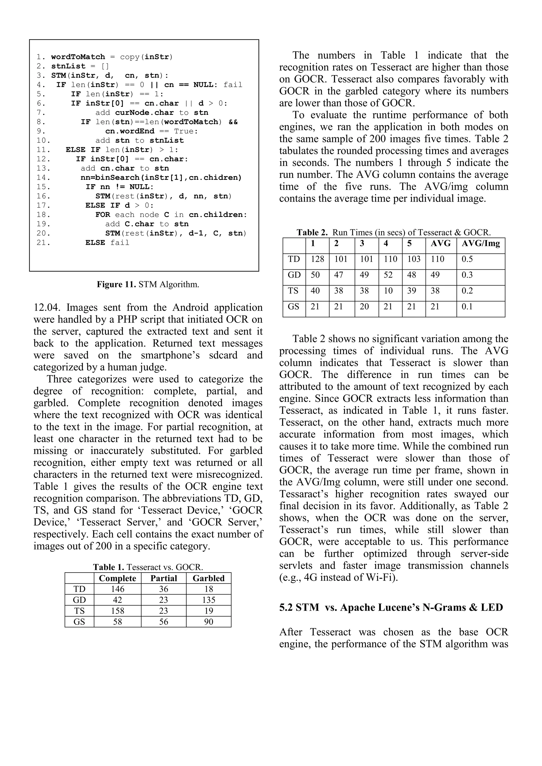 1. wordToMatch = copy(inStr)
2. stnList = []
3. STM(inStr, d, cn, stn):
4. IF len(inStr) == 0 || cn == NULL: fail
5. IF len(inStr) == 1:
6. IF inStr[0] == cn.char || d > 0:
7. add curNode.char to stn
8. IF len(stn)==len(wordToMatch) &&
9. cn.wordEnd == True:
10. add stn to stnList
11. ELSE IF len(inStr) > 1:
12. IF inStr[0] == cn.char:
13. add cn.char to stn
14. nn=binSearch(inStr[1],cn.chidren)
15. IF nn != NULL:
16. STM(rest(inStr), d, nn, stn)
17. ELSE IF d > 0:
18. FOR each node C in cn.children:
19. add C.char to stn
20. STM(rest(inStr), d-1, C, stn)
21. ELSE fail
Figure 11. STM Algorithm.
12.04. Images sent from the Android application
were handled by a PHP script that initiated OCR on
the server, captured the extracted text and sent it
back to the application. Returned text messages
were saved on the smartphone’s sdcard and
categorized by a human judge.
Three categorizes were used to categorize the
degree of recognition: complete, partial, and
garbled. Complete recognition denoted images
where the text recognized with OCR was identical
to the text in the image. For partial recognition, at
least one character in the returned text had to be
missing or inaccurately substituted. For garbled
recognition, either empty text was returned or all
characters in the returned text were misrecognized.
Table 1 gives the results of the OCR engine text
recognition comparison. The abbreviations TD, GD,
TS, and GS stand for ‘Tesseract Device,’ ‘GOCR
Device,’ ‘Tesseract Server,’ and ‘GOCR Server,’
respectively. Each cell contains the exact number of
images out of 200 in a specific category.
Table 1. Tesseract vs. GOCR.
Complete Partial Garbled
TD 146 36 18
GD 42 23 135
TS 158 23 19
GS 58 56 90
The numbers in Table 1 indicate that the
recognition rates on Tesseract are higher than those
on GOCR. Tesseract also compares favorably with
GOCR in the garbled category where its numbers
are lower than those of GOCR.
To evaluate the runtime performance of both
engines, we ran the application in both modes on
the same sample of 200 images five times. Table 2
tabulates the rounded processing times and averages
in seconds. The numbers 1 through 5 indicate the
run number. The AVG column contains the average
time of the five runs. The AVG/img column
contains the average time per individual image.
Table 2. Run Times (in secs) of Tesseract & GOCR.
1 2 3 4 5 AVG AVG/Img
TD 128 101 101 110 103 110 0.5
GD 50 47 49 52 48 49 0.3
TS 40 38 38 10 39 38 0.2
GS 21 21 20 21 21 21 0.1
Table 2 shows no significant variation among the
processing times of individual runs. The AVG
column indicates that Tesseract is slower than
GOCR. The difference in run times can be
attributed to the amount of text recognized by each
engine. Since GOCR extracts less information than
Tesseract, as indicated in Table 1, it runs faster.
Tesseract, on the other hand, extracts much more
accurate information from most images, which
causes it to take more time. While the combined run
times of Tesseract were slower than those of
GOCR, the average run time per frame, shown in
the AVG/Img column, were still under one second.
Tessaract’s higher recognition rates swayed our
final decision in its favor. Additionally, as Table 2
shows, when the OCR was done on the server,
Tesseract’s run times, while still slower than
GOCR, were acceptable to us. This performance
can be further optimized through server-side
servlets and faster image transmission channels
(e.g., 4G instead of Wi-Fi).
5.2 STM vs. Apache Lucene’s N-Grams & LED
After Tesseract was chosen as the base OCR
engine, the performance of the STM algorithm was
 