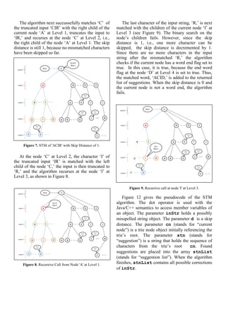 Skip Trie Matching for Real Time OCR Output Error Correction on Android ...