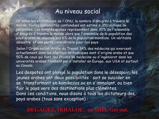 Au niveau social
Or selon les statistiques de l'ONU, le nombre d'émigrés à travers le
monde, toutes nationalités confondues est estimé à 150 millions de
personnes. Les émigrés arabes représentent donc 20% de l'ensemble
d'émigrés à travers le monde alors que l'ensemble de la population des
pays arabes ne dépasse pas 6% de la population mondiale. Un véritable
désastre et une perte considérable pour ces pays.
Selon l'Organisation Arabe du Travail 34% des médecins qui exercent
actuellement dans les hôpitaux britanniques sont d'origine arabe et que
50% de ceux qui font des études de médecine ou d'ingéniorat dans les
universités arabes finissent par s'installer en Europe, aux USA et surtout
au Canada.
Les despotes ont plongé la population dans le désespoir, les
jeunes arabes ont deux possibilités : soit se suicider en
se transformant en kamikazes ou en s'immolant, ou bien
fuir le pays vers des destinations plus clémentes.
Dans ces conditions, nous disons à tous les dictateurs des
pays arabes (tous sans exception) :
DEGAGEZ, IRHALOU, ça suffit, Get out.
 