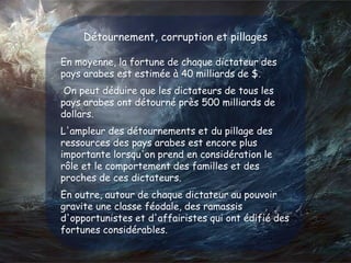 Détournement, corruption et pillages
En moyenne, la fortune de chaque dictateur des
pays arabes est estimée à 40 milliards de $.
On peut déduire que les dictateurs de tous les
pays arabes ont détourné près 500 milliards de
dollars.
L'ampleur des détournements et du pillage des
ressources des pays arabes est encore plus
importante lorsqu'on prend en considération le
rôle et le comportement des familles et des
proches de ces dictateurs.
En outre, autour de chaque dictateur au pouvoir
gravite une classe féodale, des ramassis
d'opportunistes et d'affairistes qui ont édifié des
fortunes considérables.
 