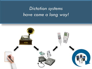 Dictation systems
have come a long way!
 