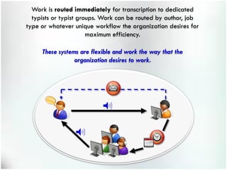 Work is routed immediately for transcription to dedicated
  typists or typist groups. Work can be routed by author, job
type or whatever unique workflow the organization desires for
                       maximum efficiency.

     These systems are flexible and work the way that the
                 organization desires to work.
 