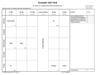 DICT III B.pdf in information communication technology | PDF