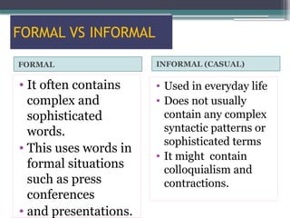 FORMAL VS INFORMAL
FORMAL INFORMAL (CASUAL)
• It often contains
complex and
sophisticated
words.
• This uses words in
formal situations
such as press
conferences
• and presentations.
• Used in everyday life
• Does not usually
contain any complex
syntactic patterns or
sophisticated terms
• It might contain
colloquialism and
contractions.
 