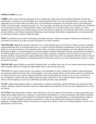 VOPSEA/VOPSI: vezi var.
VORBI: (altul vorbeste) descrie capacitatea ta de a-i intelege pe ceilalti; pune accent pe planul relational, de felul cum
interactionezi cu lumea; (tu vorbesti) trebuie sa iti exprimi mai bine ideile, ti se cere sa spui mai ferm ce ai de spus; descrie
capacitatea ta de a te face inteles de ceilalti; (fara sens) probleme de comunicare, nu esti inteles sau nu ii poti intelege pe
ceilalti, erori de perceptie, interpretari gresite; (rar, lent, putin) lipsa sau blocaj de comunicare, incapacitatea de a te exprima,
nu esti incurajat sau lasat sa-ti spui punctul de vedere, relatii dificile, nu te poti face inteles; (prea repede, prea mult)
exagerari in plan relational sau comunicational, vrei mai mult decat ti se poate da, esti sufocat de unele relatii, nu poti scapa
de unele relatii; (in alta limba) comunicare defectuoasa, nu poti intelege ideile altora, incapacitatea de a-ti expune parerile,
nu esti inteles de lume, esti privit ciudat de ceilalti.
VRACI: ai probleme care nu pot fi rezolvate pe caile deja cunoscute, ci trebuie sa accepti si metode neconventionale, cu
care poate nu esti nici tu, nici altii, de acord; fii deschis si la solutii excentrice.
VRAJITOARE: depinde de actiunea vrajitoarei in vis: te ajuta (apelezi la ea) sau iti face rau? Simti ca nu mai ai controlul
asupra problemelor tale, ori au devenit prea mari si ti se pare ca esti sub influenta unor ghinioane, ori dai vina pe alte forte,
pentru ca nu-ti poti recunoaste vina la greselile comise. Daca visul pune accent pe dragoste, esti atras nebuneste de cineva,
desi logica iti spune ca nu merita dragostea ta; daca are legatura cu planul intelectual, financiar sau profesional, dai piept cu
tot felul de piedici carora nu le gasesti rezolvarea si nici macar explicatia; ai impresia ca cineva iti face rau, teama ca aui
dusmani puternici, incapacitatea de a depasi problemele actuale, dand vina pe altii sau asteptand solutii de la altii; te temi de
destin sau de viitor, esti implicat in evenimente de destin in fata carora te lasi in voia sortii: teama de forte oculte, ti se pare
ca cineva iti vrea raul.
VREASCURI: aspecte fragile sau sensibile in planurile tale, s-au infiltrat erori care vor avea urmari neprevazute, analizeaza
totul cu atentie, pentru ca ai scapat din vedere detalii minore, dar care pot strica totul.
VULCAN: (in eruptie) emotii extreme, criza, panica, vesti neasteptate in iubire, rasturnari de situatie in plan sentimental
sau emotional, agitatie interioara, frica, emotii negative, nervozitate sporita, dorinte sexuale intense, atractie irezistibila fata
de o persoana de sex opus, cuceriri, dragoste pasionala, viata sexuala agitata sau intensa; (stins sau doar ca element de
decor) impotenta, viata sexuala sub asteptari, lipsa de energie, slabiciune, nu lasi o impresie buna in domenii in care ar
trebui sa fii mai implicat, nevoia de a te ambitiona mai mult, pasivitate, lene, dezinteres.
VULPE: atrage atentia asupra rivalilor si concurentilor, ai prieteni cu doua fete, posibil colaborator care lucreaza pe doua
fronturi, minciuna, istetime, smecherie, riscul de a cadea in plasa unor impostori, fii atent cu cine te imprietenesti si cu cine
faci afaceri.
VULTUR: propria determinare, ambitie, vointa, dorinta de a reusi, de a depasi rivalii, forta de a invinge, agresivitate, atac;
atrage atentia asupra relatiei tale cu superiorii, cu persoanele mai puternice, cu rivalii sau dusmanii; personalitate puternica;
(in zbor, pe cer, deasupra capului) pericol de a fi atacat de persoane cu mai multa putere, ai concurenti puternici, lupta cu
rivalii va fi acerba, fii pregatit oricand de un posibil atac; (vultur stand) ambitii mari, dorinta de a-ti depasi inamicii,
pregateste o strategie pentru a atinge victoria (mort) ai scapat de un inamic, ai forta de a-ti depasi dusmanii, cei care vor sa
para puternici, pot fi invinsi.
 
