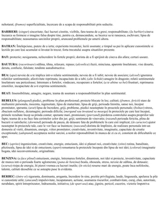 nehotarat; (frumos) superficialitate, încercare de a scapa de responsabilitati prin seductie.
BARBIERI: (singur) sinceritate; faci lucruri cinstite, vizibile, fara teama de a gresi; responsabilitate; (la barbier) cineva
încearca sa formeze o imagine falsa despre tine, pentru ca, demascandute, sa încerce sa te raneasca, eschivare; lipsa de
responsabilitate; neasumarea sarcinilor proprii, aruncand problemele pe umerii altora.
BATRAN: Întelepciune, putere de a ierta; experienta trecutului, lectii asumate; e timpul sa pui în aplicare cunostintele si
lectiile pe care leai acumulat si învatat în trecut; forta trecutului asupra situatiilor prezente.
BAT: protectie; nesiguranta, neîncredere în fortele proprii; dorinta de a fi sprijinit de cineva din afara; certuri usoare.
BAUTURA: (racoritoare) odihna, tihna, relaxare, repaus; (alcoolica) iluzii, minciuna, aparente înselatoare, vise desarte,
deruta, confuzie, falsitate; tendinte autodistructive.
BEA: (apa) nevoie de a te implica intr-o relatie sentimentala; nevoie de a fi iubit; nevoie de asociere; (alcool) ignorarea
relatiilor sentimentale; afectivitate reprimata; incapacitate de a iubi; (alte lichide) amagire în dragoste; relatii sentimentale
înselatoare sau periculoase; întremare a fortelor, vindecare, recuperare a fortelor; (a te abtine sa bei) frustrari, reprimarea
emotiilor, incapacitate de a-ti exprima sentimentele.
BEAT: Insensibilitate, amagire, negare, teama de asumare a responsabilitatilor în plan sentimental.
BEBELUS: (plangand) piedici, probleme în plan profesional; proiecte blocate în loc; calitati; (frumos, fericit) stare de
multumire personala, inocenta, ingenuitate, lipsa de maturitate, lipsa de griji, perioada linistita, sanse noi, început
promitator, speranta; (urat) lipsa de încredere, griji, probleme, piedici neasteptate în proectele personale; (bolnav) stress,
zbucium sufletesc, dezamagire; perioada dificila; (mergand sau învatand sa mearga) în proiectele pe care leai început,
primele rezultate încep sa prinda contur; sperante mari, promisiuni; (pierzand) pierderea controlului asupra propriilor tale
fapte; teama de a nu face fata cerintelor celor din jur; griji; sentiment de vinovatie; (razand) perioada fericita, plina de
bucurii si satisfactie; (dormind) perioada de pauza, de detasare fata de problemele în care esti implicat; (în carucior) ajutor
neasteptat în proiectele tale, care le vor face sa înainteze; (nascand) dorinta de împlinire, de realizare personala intr-un
domeniu al vietii, dinamism, energie, viitor promitator; creativitate, inventivitate, imaginatie, capacitate de creatie
exceptionale; (adoptand) acceptarea noilor sarcini, a noilor reponsabilitati în munca de zi cu zi, constient de dificultatile ce
apar;
BEC: (aprins) ingeniozitate, creativitate, energie, entuziasm, idei si planuri noi, creativitate; (stins) rutina, banalitate,
plictiseala, lipsa de idei si de entuziasm; (spart) renuntarea la proiectele începute din lipsa de noi idei; (colorat) imaginatie
bogata, idei neconventionale, originalitate.
BENZINA: (a face plinul) entuziasm, energie, întremarea fortelor, dinamism, noi idei si proiecte, inventivitate, capacitate
de munca intr-o perioada foarte aglomerata; (pana de benzina) boala, oboseala, stress, nevoie de odihna, de detasare;
(scursa) risipa de energie, îti pierzi vremea cu lucruri inutile; (în sticla) resurse mari de energie, poate înca nefolosite,
talente, calitati deosebite ce se asteapta puse în evidenta.
BERBEC: (între oi) siguranta, dominanta, aroganta, încredere în sine, pozitie privilegiata, laude, linguseala, apelarea la pile
si cunostinte utile; (atacand) impulsivitate, încapatanare, actiune, asumarea riscurilor, combativitate, curaj, elan, autoritate,
nerabdare, spirit întreprinzator, îndrazneala, initiativa; (de spart usa) atac, jignire, pericol, cucerire, victorie împotriva
 