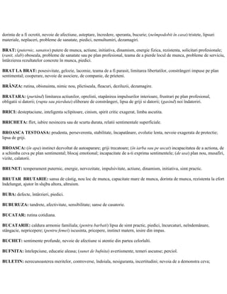 dorinta de a fi ocrotit, nevoie de afectiune, asteptare, încredere, speranta, bucurie; (neîmpodobit în casa) tristete, lipsuri
materiale, neplaceri, probleme de sanatate, piedici, nemultumiri, dezamagiri.
BRAT: (puternic, sanatos) putere de munca, actiune, initiativa, dinamism, energie fizica, rezistenta, solicitari profesionale;
(ranit, slab) oboseala, probleme de sanatate sau pe plan profesional, teama de a pierde locul de munca, probleme de serviciu,
întârzierea rezultatelor concrete în munca, piedici.
BRAT LA BRAT: posesivitate, gelozie, lacomie, teama de a fi parasit, limitarea libertatilor, constrângeri impuse pe plan
sentimental; cooperare, nevoie de asociere, de companie, de prieteni.
BRÂNZA: rutina, obisnuinta, nimic nou, plictiseala, fleacuri, deziluzii, dezamagire.
BRATARA: (purtând) limitarea actiunilor, oprelisti, stapânirea impulsurilor interioare, frustrari pe plan profesional,
obligatii si datorii; (rupta sau pierduta) eliberare de constrângeri, lipsa de griji si datorii; (gasind) noi îndatoriri.
BRICI: desteptaciune, inteligenta sclipitoare, cinism, spirit critic exagerat, limba ascutita.
BRICHETA: flirt, iubire nesincera sau de scurta durata, relatii sentimentale superficiale.
BROASCA TESTOASA: prudenta, perseverenta, stabilitate, încapatânare, evolutie lenta, nevoie exagerata de protectie;
lipsa de griji.
BROASCA: (în apa) instinct dezvoltat de autoaparare; griji trecatoare; (în iarba sau pe uscat) incapacitatea de a actiona, de
a schimba ceva pe plan sentimental; blocaj emotional; incapacitate de a-ti exprima sentimentele; (de usa) plan nou, musafiri,
vizite, calatorii.
BRUNET: temperament puternic, energie, nervozitate, impulsivitate, actiune, dinamism, initiativa, simt practic.
BRUTAR BRUTARIE: sansa de câstig, nou loc de munca, capacitate mare de munca, dorinta de munca, rezistenta la efort
îndelungat, ajutor în slujba altora, altruism.
BUBA: defecte, întârzieri, piedici.
BUBURUZA: tandrete, afectivitate, sensibilitate; sanse de casatorie.
BUCATAR: rutina cotidiana.
BUCATARIE: caldura armonie familiala; (pentru barbati) lipsa de simt practic, piedici, încurcaturi, neîndemânare,
stângacie, nepricepere; (pentru femei) iscusinta, pricepere, instinct matern, iesire din impas.
BUCHET: sentimente profunde, nevoie de afectiune si atentie din partea celorlalti.
BUFNITA: întelepciune, educatie aleasa; (sunet de bufnita) avertismente, temeri ascunse; perciol.
BULETIN: nerecunoasterea meritelor, controverse, îndoiala, nesiguranta, incertitudini; nevoia de a demonstra ceva;
 