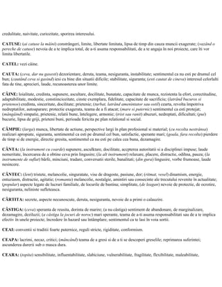 credulitate, naivitate, curiozitate, sporirea interesului.
CATUSE: (ai catuse la mâini) constrângeri, limite, libertate limitata, lipsa de timp din cauza muncii exagerate; (vazând o
pereche de catuse) nevoia de a te implica total, de a-ti asuma responsabilitati, de a te angaja în noi proiecte, care îti vor
limita libertatile.
CATEL: vezi câine.
CAUTA: (ceva, dar nu gasesti) dezorientare, deruta, teama, nesiguranta, instabilitate; sentimentul ca nu esti pe drumul cel
bun; (cautând ceva si gasind) iesi cu bine din situatii dificile; stabilitate, siguranta; (esti cautat de cineva) interesul celorlalti
fata de tine, aprecieri, laude, recunoasterea unor limite.
CÂINE: loialitate, credinta, supunere, ascultare, docilitate, bunatate, capacitate de munca, rezistenta la efort, corectitudine,
adaptabilitate, modestie, constiinciozitate, cinste exemplara, fidelitate, capacitate de sacrificiu; (latrând bucuros si
prietenos) credinta, sinceritate, docilitate; prietenie; (turbat, latrând amenintator sau ostil) cearta, revolta împotriva
nedreptatilor, autoaparare; protectie exagerata, teama de a fi atacat; (mare si puternic) sentimentul ca esti protejat;
(mângâind) simpatie, prietenie, relatii bune, întelegere, armonie; (trist sau ranit) abuzuri, nedreptati, dificultati; (pui)
bucurie, lipsa de griji, prieteni buni, perioada fericita pe plan relational si social.
CÂMPIE: (larga) munca, libertate de actiune, perspective largi în plan profesional si material; (cu recolta nestrânsa)
realizari apropiate, siguranta, sentimentul ca esti pe drumul cel bun, satisfactie, sperante mari; (goala, fara recolta) pierdere
de timp si de energie, directie gresita, sentimentul ca nu esti pe calea cea buna, dezamagire.
CÂNTA: (la instrument cu coarde) supunere, asculktare, docilitate, accpterea autoritatii si a disciplinei impuse; laude
nemeritate, încercarea de a obtine ceva prin lingusire; (la alt instrument) relaxare, placere, distractie, odihna, pauza; (la
instrumente de suflat) bârfe, minciuni, tradare, conversatii sterile, banalitati; (din gura) lingusire, vorbe frumoase, laude
nesincere.
CÂNTEC: (lent) tristete, melancolie, singuratate, vise de dragoste, pasiune, dor; (ritmat, vesel) dinamism, energie,
entuziasm, distractie, agitatie; (romanta) melancolie, nostalgie, amintiri sau consecinte ale trecutului revenite în actualitate;
(popular) aspecte legate de lucruri familiale, de locurile de bastina; simplitate, (de leagan) nevoie de protectie, de ocrotire,
nesiguranta, neliniste sufleteasca.
CÂRTITA: secrete, aspecte necunoscute, deruta, nesiguranta, nevoie de a primi o calauzire.
CÂSTIGA: (ceva) speranta de reusita, dorinta de marire; (a nu câstiga) sentiment de abandonare, de marginalizare,
dezamagire, deziluzii; (a câstiga la jocuri de noroc) mari sperante, teama de a-ti asuma responsabilitati sau de a te implica
efectiv în unele proiecte; încredere în hazard sau întâmplare; sentimentul ca te lasi în voia sortii.
CEAI: conventii si traditii foarte puternice, reguli stricte, rigiditate, conformism.
CEAPA: lacrimi, necaz, critici; (mâncând) teama de a gresi si de a ti se descoperi greselile; reprimarea suferintei;
ascunderea durerii sub o masca dura.
CEARA: (topita) sensibilitate, influentabilitate, slabiciune, vulnerabilitate, fragilitate, flexibilitate, maleabilitate,
 