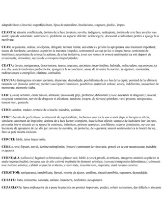 adaptabilitate; (întarita) superficialitate, lipsa de naturalete, înselaciune, stagnare, piedici, impas.
CEARTA: situatie conflictuala, dorinta de a face dreptate, revolta, indignare, nedreptate, dorinta de a te face ascultat sau
auzit; lipsa de autoritate; contradictii, probleme cu aspecte diferite; neîntelegere, dezacord, confruntare pentru a ajunge la o
rezolvare.
CEAS: organizare, ordine, disciplina, obligatii, termen limita; anxietate cu privire la apropierea unui moment important;
teama de batrânete; anxietate cu privire la trecerea timpului, sentimentul ca stai pe loc si timpul trece; sentiment de
inutilitate; necesitatea de a trece la actiune, de a lua initiativa; (stat sau ramas în urma) sentimentul ca esti depasit de
evenimente, demodare, nevoia de a recupera timpul pierdut.
CEATA: deruta, nesiguranta, dezorientare, teama, angoasa, anxietate, incertitudine, îndoiala, neîncredere, necunoscut; (a
iesi din ceata) rezolvarea problemelor, ajungerea la o concluzie, sanse de revenire la normal, revigorare, reorientare,
redirectionare a energiilor, claritate, ceritudini.
CENUSA: distrugerea oricaror sperante, disperare, deznadejde, posibilitatea de a o lua de la capat, pornind de la ultimele
ramasite ale planului anterior; pierderi sau lipsuri financiare, posibilitati materiale reduse; uitare, indiferenta, incaacitate de
memorare, memorie slaba.
CER: (senin) ocrotire, calm, liniste, armonie; (înnourat) griji, probleme, dificultati; (rosu) necazuri în dragoste; (înstelat,
noaptea) romantism, nevoie de dragoste si afectiune, tandrete; (negru, de furtuna) pierdere, vesti proaste, nesiguranta,
temeri mari, pericole.
CERB: adulter, tradare, tentatie de a însela; mândrie, vanitate.
CERC: dorinta de perfectiune, sentinentul de repetabilitate, închierea unui ciclu sau a unei etape si începerea alteia,
similara; sentiment de împlinire; dorinta de a face lucruri complete, duse la bun sfârsit; senzatie de închidere intr-un cerc,
prizonier intr-o situatie ce se repeta în continuu; intimitate, prieteni apropiati, confidente, secrete destainuite, nevoie sau
încercare de apropiere de cei din jur; nevoie de ocrotire, de protectie, de siguranta; uneori sentimentul ca te învârti în loc,
fara sa poti înainta nicicum.
CERCEI: bârfe, taine împartasite.
CERE: (ceva) lipsuri, nevoi, dorinte neîmplinite; (iertare) sentiment de vinovatie, greseli ce se cer recunoscute; mândrie
exagerata.
CERNEALA: (albastra) legaturi cu birocratia; planuri noi; bârfe; (rosie) greseli, avertizare, atragerea atentiei cu privire la
unele incorectitudini; (neagra sau de alte culori) inspiratie în domenii artistice; (varsata) imaginatie debordanta; (calimara)
mari talente artistice, calitati nepuse în evidenta; creativitate, inventivitate, inspiratie, mari resurse creative.
CERSETOR: nesiguranta, instabilitate, lipsuri, nevoie de ajutor, umilinta, situatii penibile, supunere, deznadejde.
CETATE: forta, rezistenta, sanatate, unitate, încredere, neclintire, nesupunere.
CEZARIANA: lipsa mijloacelor de a pune în practica un proiect important, piedici, solutii salvatoare, dar dificile si riscante
 