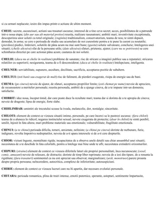 si cu urmari neplacute; iesire din impas printr-o actiune de ultim moment.
CHEIE: secrete, ascunzisuri, actiuni sau trasaturi ascunse; interesul de a tine ceva secret; acces, posibilitatea de a patrunde
intr-o noua etapa; (din aur sau alt material pretios) reusita, realizare rasunatoare; ambitii mari; inventivitate exceptionala,
descoperirea unor solutii cu totul originale; (ruginita) traditionalism, conservatorism, teama de nou; te simti depasit,
demodat, în urma; se cere o perioada de studiu sau acumulare de noi cunostinte pentru a te pune la curent cu noutatile;
(pierduta) piedici, întârzieri, solutiile de pâna acum nu mai sunt bune; (gasita) solutie salvatoare, concluzie; întelegerea unei
situatii; (cheile altcuiva) sfat de la persoane utile; (date altcuiva) sfaturi, prietenie, ajutor; (care nu se potriveste) se cere
schimbarea directiei pe care actionai pâna acum; cautarea de noi solutii.
CHELIE: (daca nu ai chelie în realitate) probleme de sanatate; risc de stricare a imaginii publice sau a reputatiei; stricarea
relatiilor cu superiorii; nesiguranta, teama de a fi desconsiderat; (daca ai chelie în realitate) întelepciune, inteligenta.
CHELNER: serviabilitate, supunere, ascultare, docilitate, sacrificiu, acceptarea pozitie de subaltern.
CHELTUI: (toti banii sau exagerat de mult) risc de faliment, de pierderi exagerate, risipa de energie sau de bani.
CHEMA: (pe cineva) nevoie de ajutor, de sfaturi, acceptarea propriilor limite; (esti chemat pe nume) nevoie de apreciere,
de recunoastere a meritelor personale; reusita personala, ambitii de a ajunge cineva, de a te impune intr-un domeniu;
satisfactie.
CHIBRIT: idee noua, început timid, dar care poate duce la rezultate mari; teama dar si dorinta de a te apropia de cineva;
nevoie de dragoste; lipsa de energie, forte slabe.
CHIHLIMBAR: amintiri ale trecutului scoase la iveala, melancolie, dor, nostalgie; sinceritate.
CHILOTI: element de context ce vizeaza situatii intime, personale, pe care încerci sa le pastrezi ascunse; (fara chiloti)
teama de a aluneca în ridicol; negarea instinctului sexual; nevoie exagerata de protectie; (doar în chiloti) te simti penibil,
umilit, înjosit în fata altora; mari probleme materiale sau emotionale; vulnerabilitate; fragilitate emotionala.
CHINUI: (a te chinui) perioada dificila, temeri, anxietate, neliniste; (a chinui pe cineva) dorinte de razbunare, furie,
indignare, revolta împotriva nedreptatilor, nevoia de a-ti apara interesele si de a-ti cere drepturile.
CHIOR: viziuni înguste, mentalitate rigida; incapacitatea de a observa unele detalii sau chiar ansamblul unei situatii;
necesitatea de a te deschide în fata celorlalti, pentru a întelege mai bine unde te afli; necesitatea extinderii orizonturilor.
CHIPURI: (straine) element de context ce vizeaza diferitele laturi ale propriei personalitati, înca necunoscute; (vesel,
comic, amuzant) nevoie de relaxare, de distractie; dorinte de timp liber reprimate; nevoia de a iesi din tipare, de a renunta la
rigiditate; (fara trasaturi) sentimentul ca nu esti apreciat sau observat; marginalizare; (urât, monstruos) parere proasta
despre propria persoana; neînceredere, autocritica, complexe de inferioritate; autosuspiciuni.
CHIRIE: element de context ce vizeaza lucruri care nu îti apartin, dar necesare evolutiei personale.
CHITARA: perioada romantica, plina de trairi intense, emotii puternice, sperante, asteptari, sentimente împartasite,
 