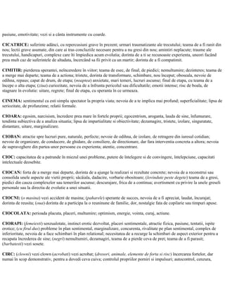 pasiune, emotivitate; vezi si a cânta instrumente cu coarde.
CICATRICE: suferinte adânci, cu repercusiuni grave în prezent; urmari traumatizante ale trecutului; teama de a fi ranit din
nou; lectii grave asumate, din care ai tras concluziile necesare pentru a nu gresi din nou; amintiri neplacute; traume ale
trecutului, handicapuri, complexe care îti împiedica acum evolutia; dorinta de a ti se recunoaste experienta, uneori facând
prea mult caz de suferintele de altadata, încercând sa fii privit ca un martir; dorinta de a fi compatimit.
CIMITIR: pierderea sperantei, neînceredere în viitor; teama de esec, de final, de piedici; nemultumire; dezinteres; teama de
a merge mai departe; teama de a actiona; tristete, dorinta de transformare, schimbare, nou început; oboseala, nevoie de
odihna, repaus; capat de drum, de etapa; (noaptea) anxietate, mari temeri, lucruri ascunse; final de etapa, cu teama de a
începe o alta etapa; (ziua) curiozitate, nevoia de a înfrunta pericolul sau dificultatile; emotii intense; risc de boala, de
stagnare în evolutie: uitare, regrete; final de etapa, cu speranta în ce urmeaza.
CINEMA: sentimentul ca esti simplu spectator la propria viata; nevoia de a te implica mai profund; superficialitate; lipsa de
seriozitate, de profunzime; relatii formale.
CIOARA: egosim, narcisism, încredere prea mare în fortele proprii; egocentrism, aroganta, lauda de sine, înfumurare,
tendinta subiectiva de a analiza situatia; lipsa de impartialitate si obiectivitate; dezamagire, tristete, izolare, singuratate,
distantare, uitare, marginalizare.
CIOBAN: atractie spre lucruri pure, naturale, perfecte; nevoie de odihna, de izolare, de retragere din iuresul cotidian;
nevoie de organizare, de conducere, de ghidare, de consiliere, de directionare, dar fara interventia concreta a altora; nevoia
de supraveghere din partea unor persoane cu experienta; atentie, concentrare.
CIOC: capacitatea de a patrunde în miezul unei probleme, putere de întelegere si de convingere, întelepciune, capacitati
intelectuale deosebite.
CIOCAN: forta de a merge mai departe, dorinta de a ajunge la realizari si rezultate concrete; nevoia de a reconstrui sau
consolida unele aspecte ale vietii proprii; sâcâiala, dadacire, vorbarie obositoare; (lovindute peste degete) teama de a gresi,
piedici din cauza complexelor sau temerilor ascunse; descurajare, frica de a continua; avertisment cu privire la unele greseli
personale sau la directia de evolutie a unei situatii.
CIOCNI: (o masina) vezi accident de masina; (paharele) sperante de succes, nevoia de a fi apreciat, laudat, încurajat;
dorinta de reusita; (oua) dorinta de a participa la o reuninune de familie, dor, nostalgie fata de copilarie sau timpuri apuse.
CIOCOLATA: perioada placuta, placeri, multumire; optimism, energie, vointa, curaj, actiune.
CIORAPI: (femeiesti) senzualotate, instinct erotic dezvoltat, placeri sentimentale, atractie fizica, pasiune, tentatii, ispite
erotice; (cu firul dus) probleme în plan sentimental, marginalizare, concurenta, rivalitate pe plan sentimental, complex de
inferioritate, nevoia de a face schimbari în plan relational; necesitatea de a recurge la schimbari de aspect exterior pentru a
recapata încrederea de sine; (negri) nemultumiri, dezamagiri, teama de a pierde ceva de pret; teama de a fi parasit;
(barbatesti) vezi sosete.
CIRC: (clowni) vezi clown (acrobati) vezi acrobat; (dresori, animale, elemente de forta si risc) încercarea fortelor, dar
numai în scop demonstrativ, pentru a dovedi ceva cuiva; controlul propriilor porniri si impulsuri; autocontrol, cenzura,
 